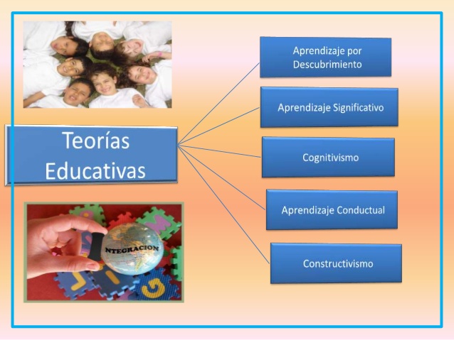 teoras-educativas-3-638